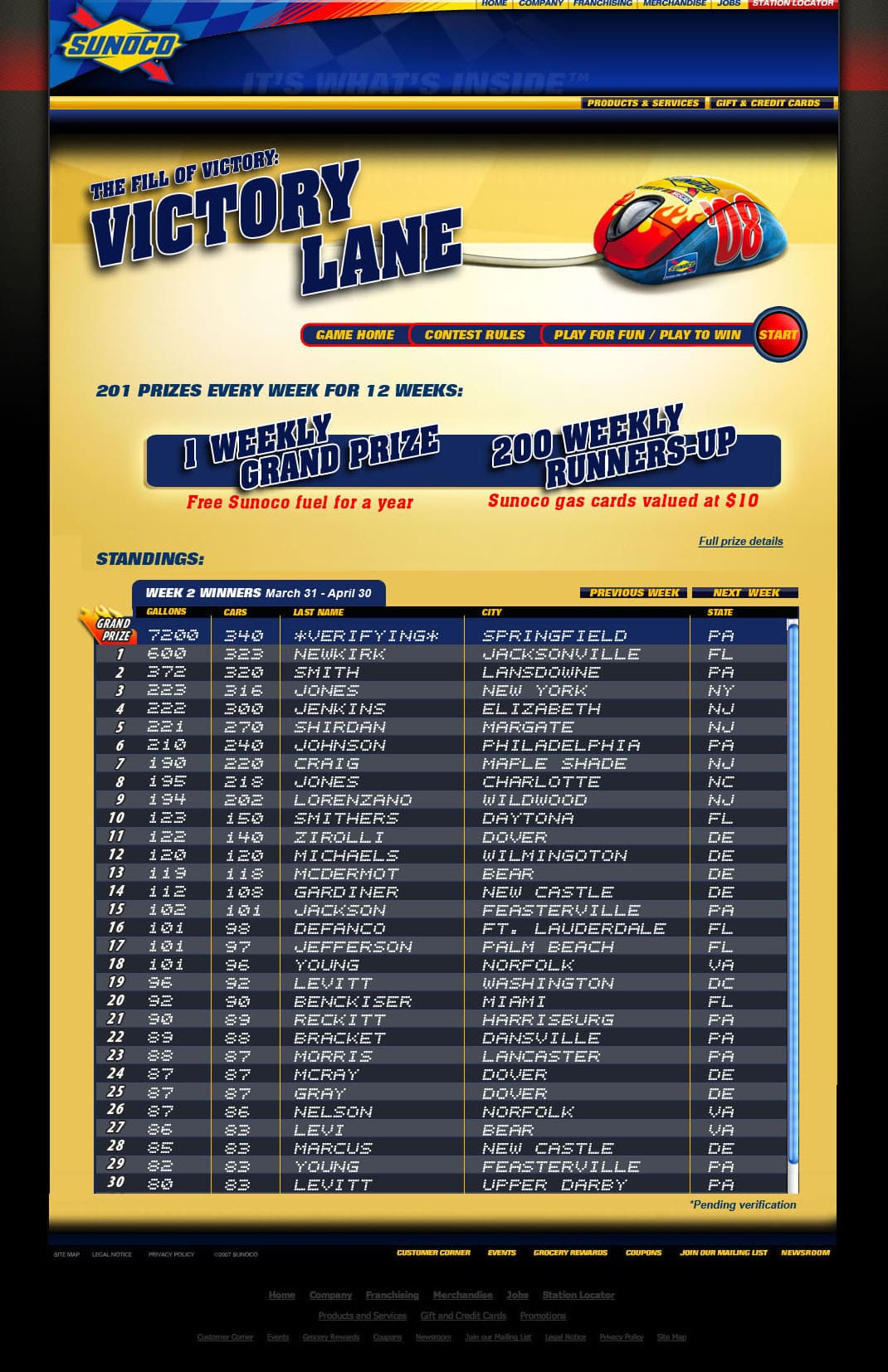 Sunoco Fill Of Victory