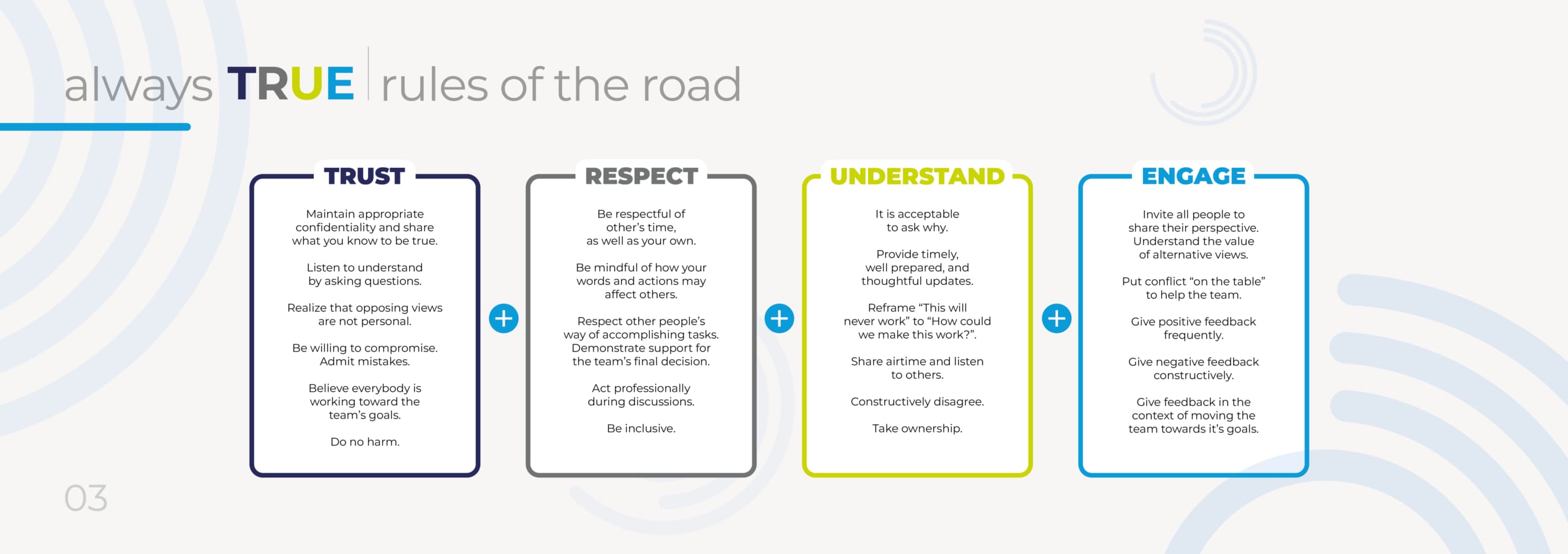 Sequel Ortho-Brand-Guide-R35 Sequel Ortho