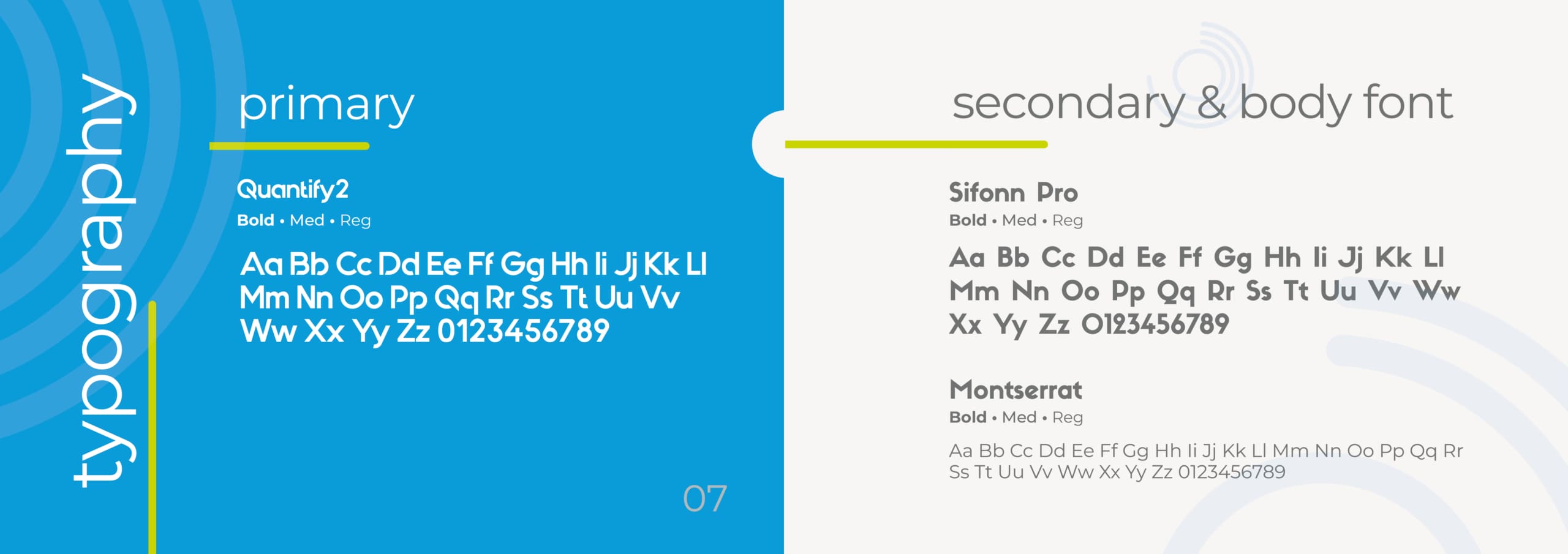 Sequel Ortho-Brand-Guide-R39 Sequel Ortho